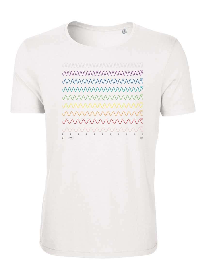 Science-T-Shirt Physik Modell: Wellenlänge