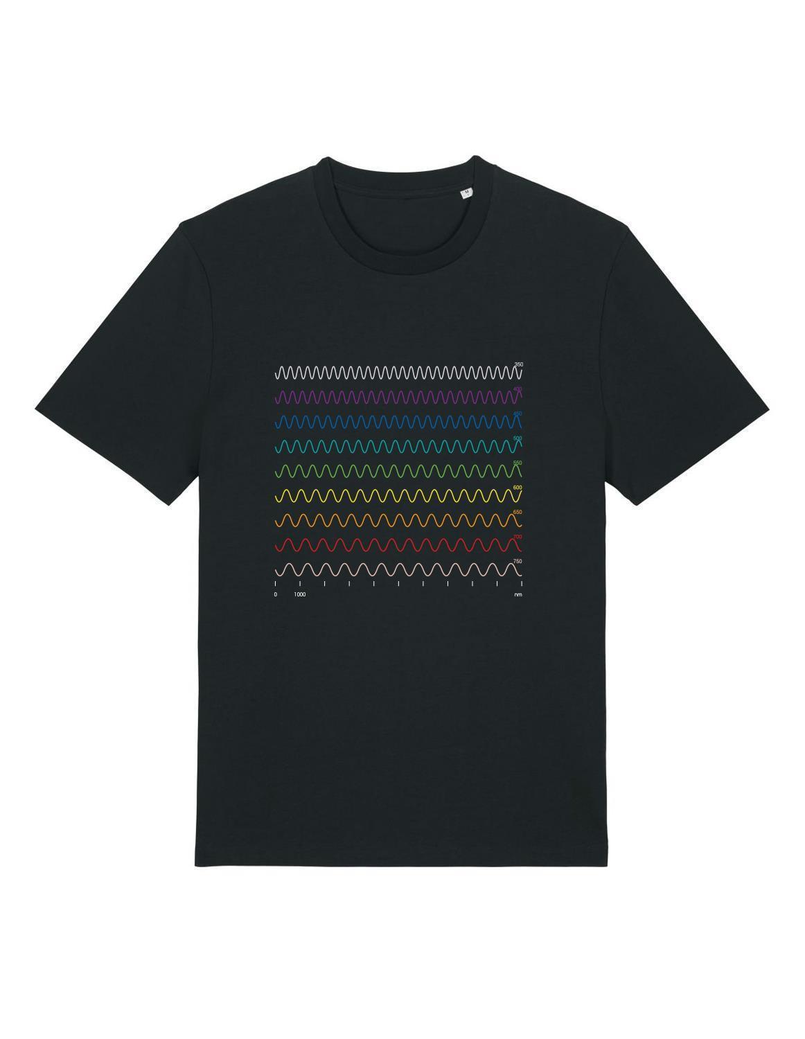 Science-T-Shirt Physik Modell: Wellenlänge