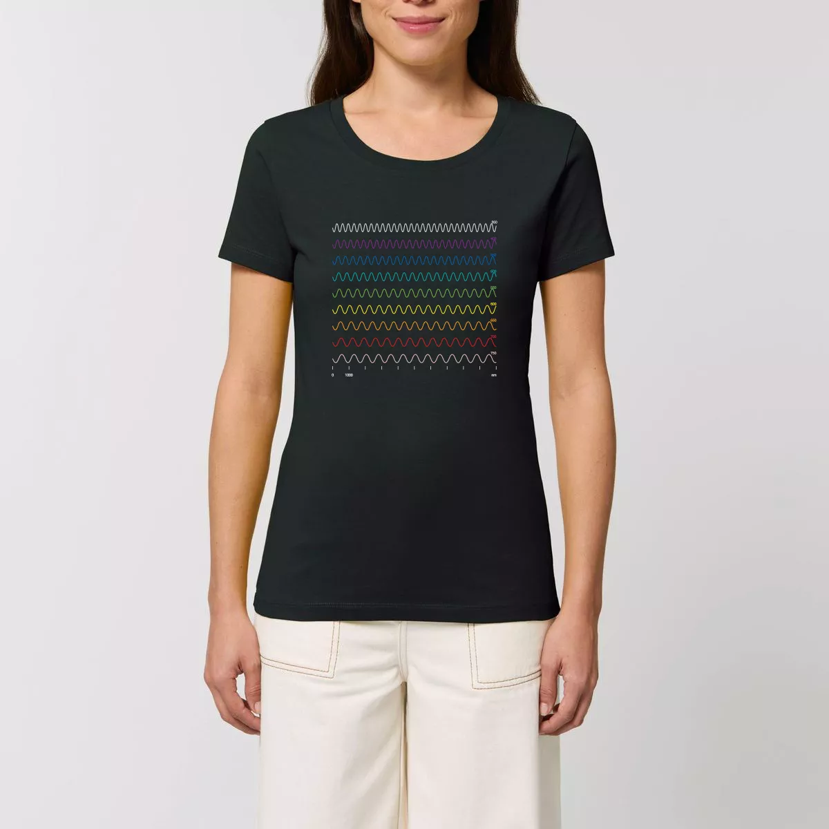 Physik T-Shirt Wellenlänge