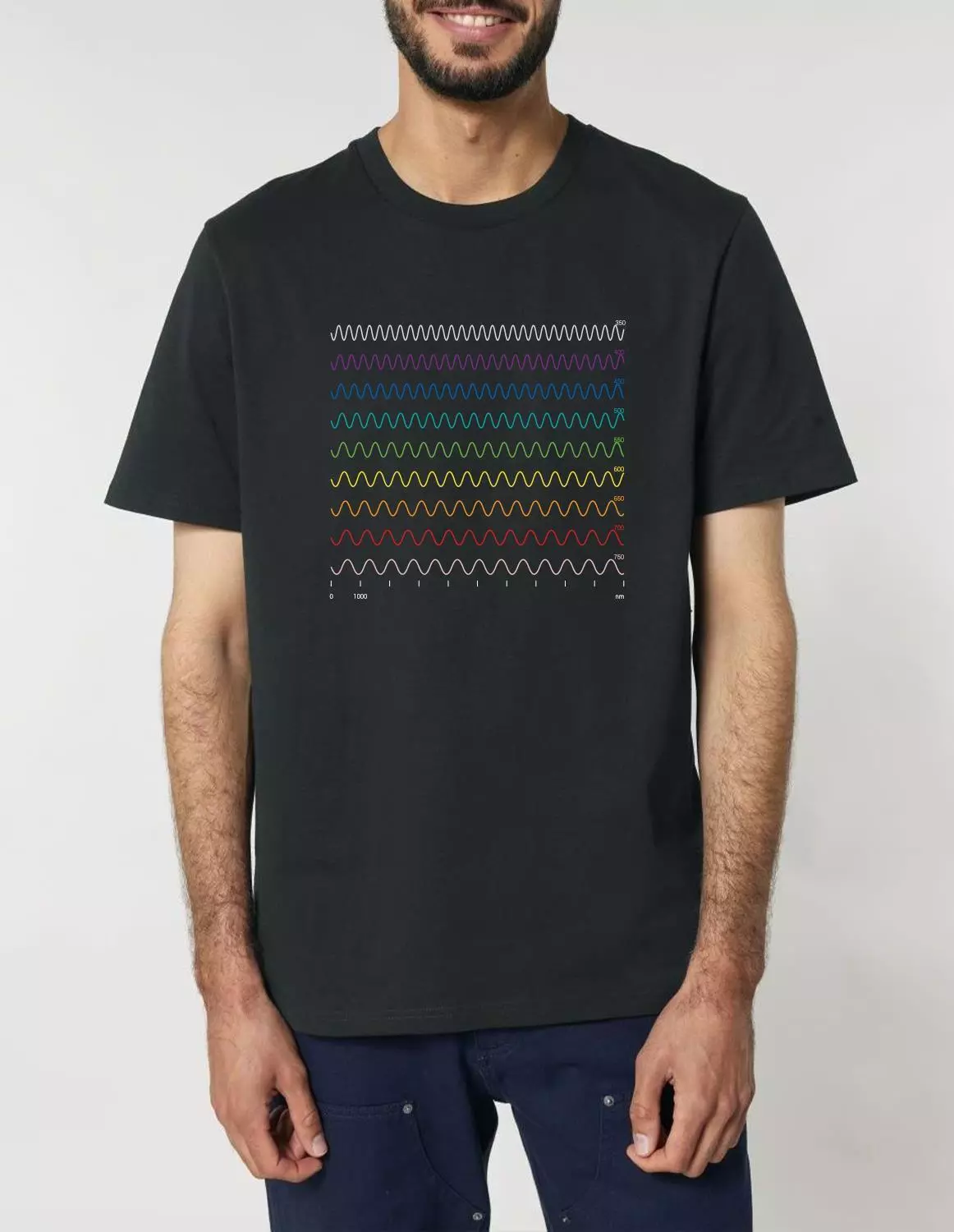 phy1_model_creator_front_black.jpg Science-T-Shirt Physik Modell: Wellenlänge
