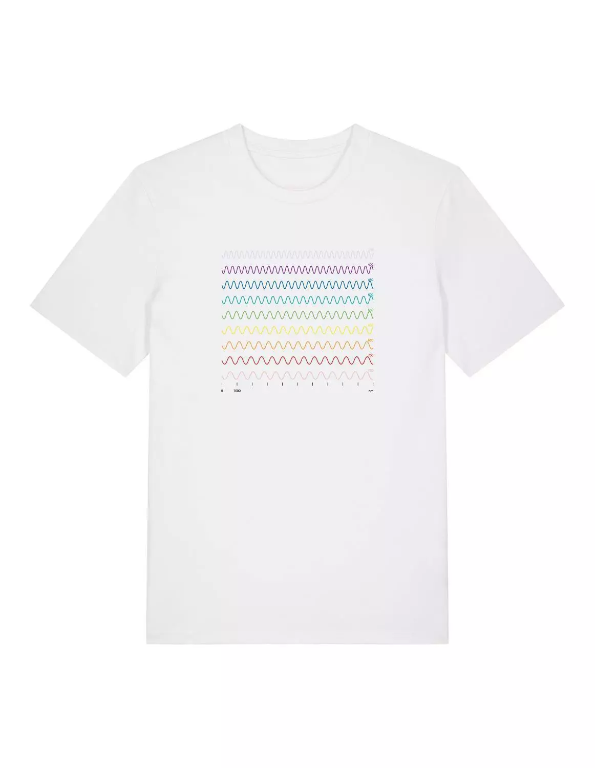 Science-T-Shirt Physik Modell: Wellenlänge