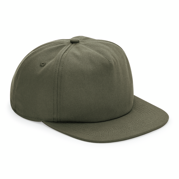 Cap Modell: Panel