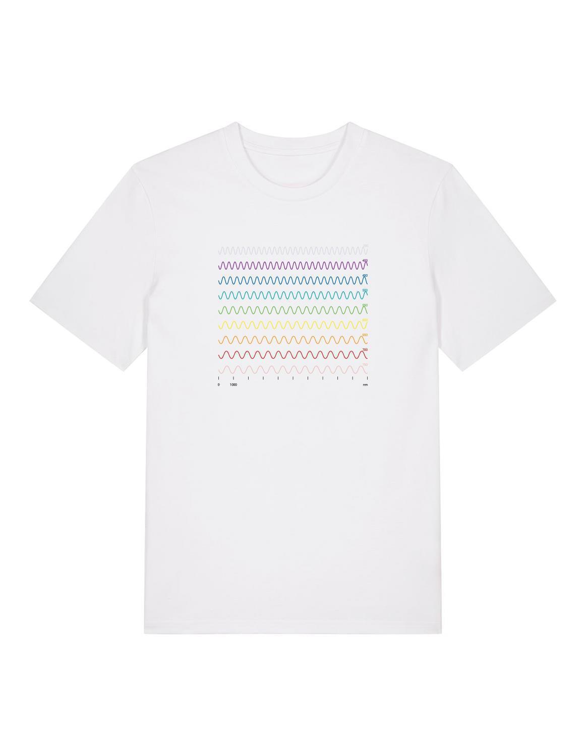Science-T-Shirt Physik Modell: Wellenlänge