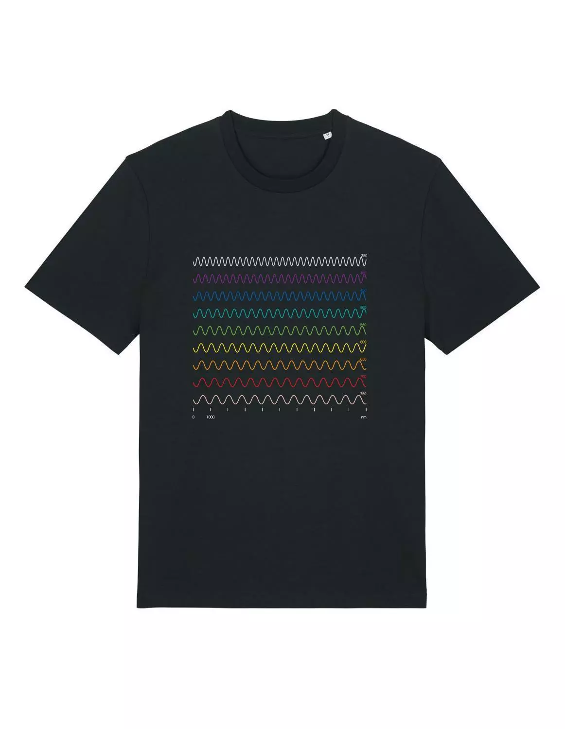 Science-T-Shirt Physik Modell: Wellenlänge