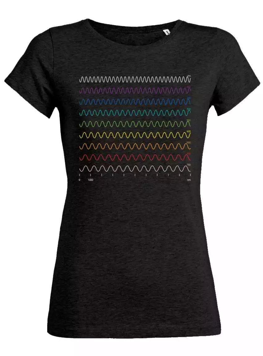 Physik T-Shirt Wellenlänge