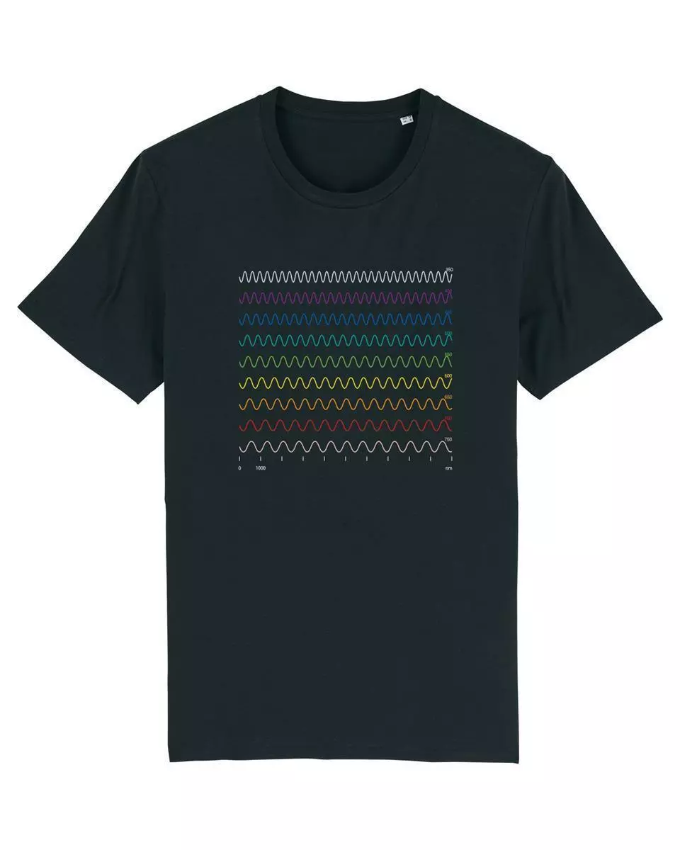 Science-T-Shirt Physik Modell: Wellenlänge
