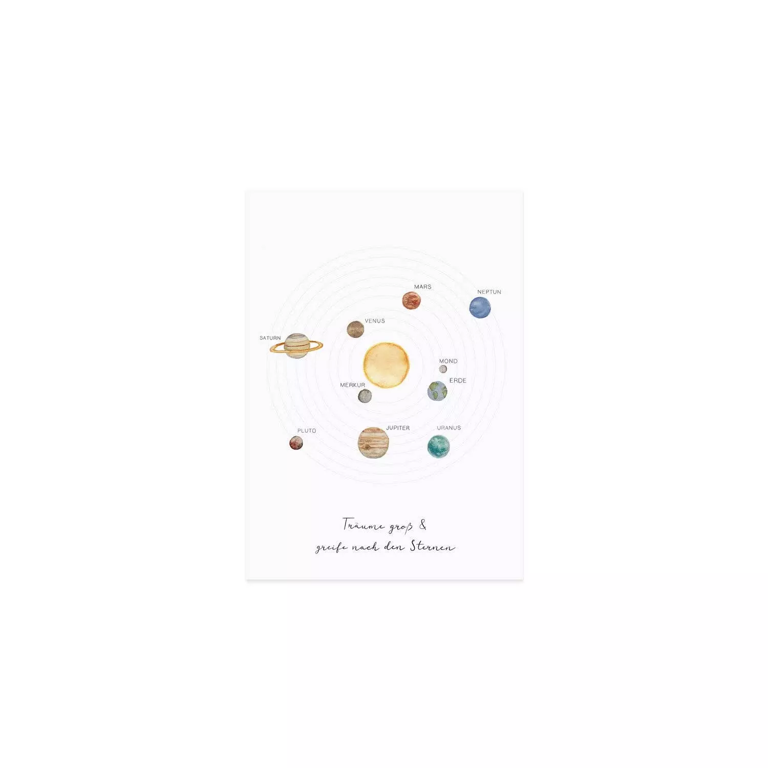 Glückwunschkarte Sonnensystem