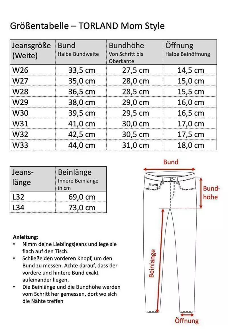 505-Grossentabelle_5000x Mom Jeans High Waist Modell: Maria