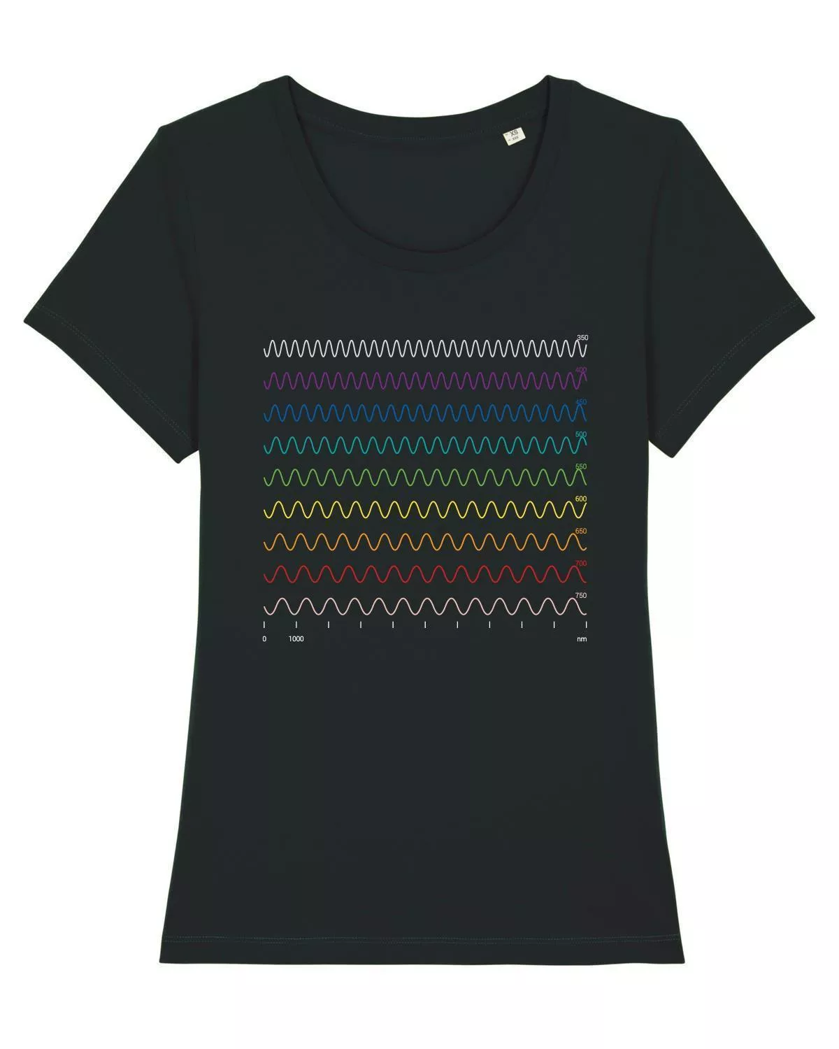 Physik T-Shirt Wellenlänge