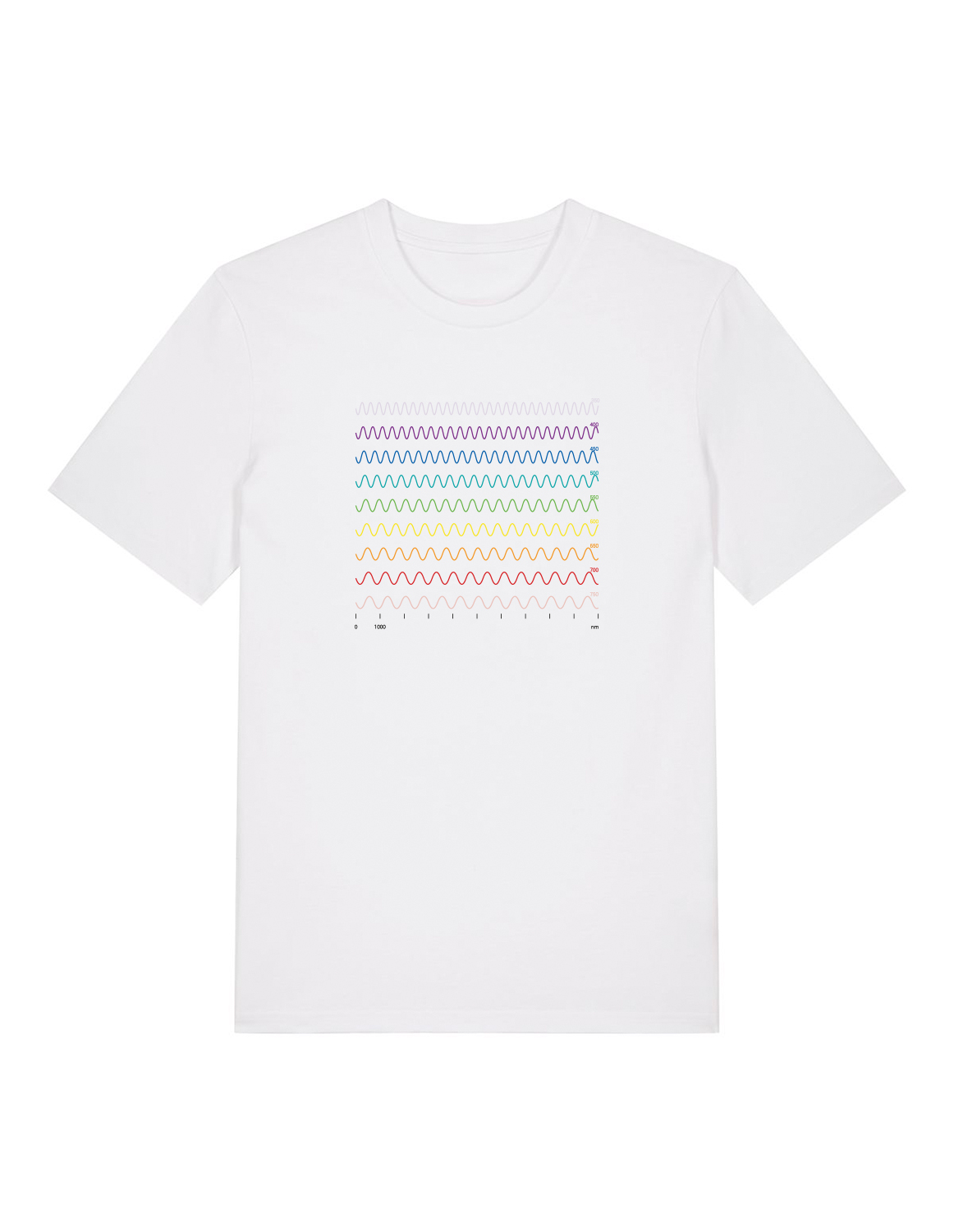 Science-T-Shirt Physik Modell: Wellenlänge