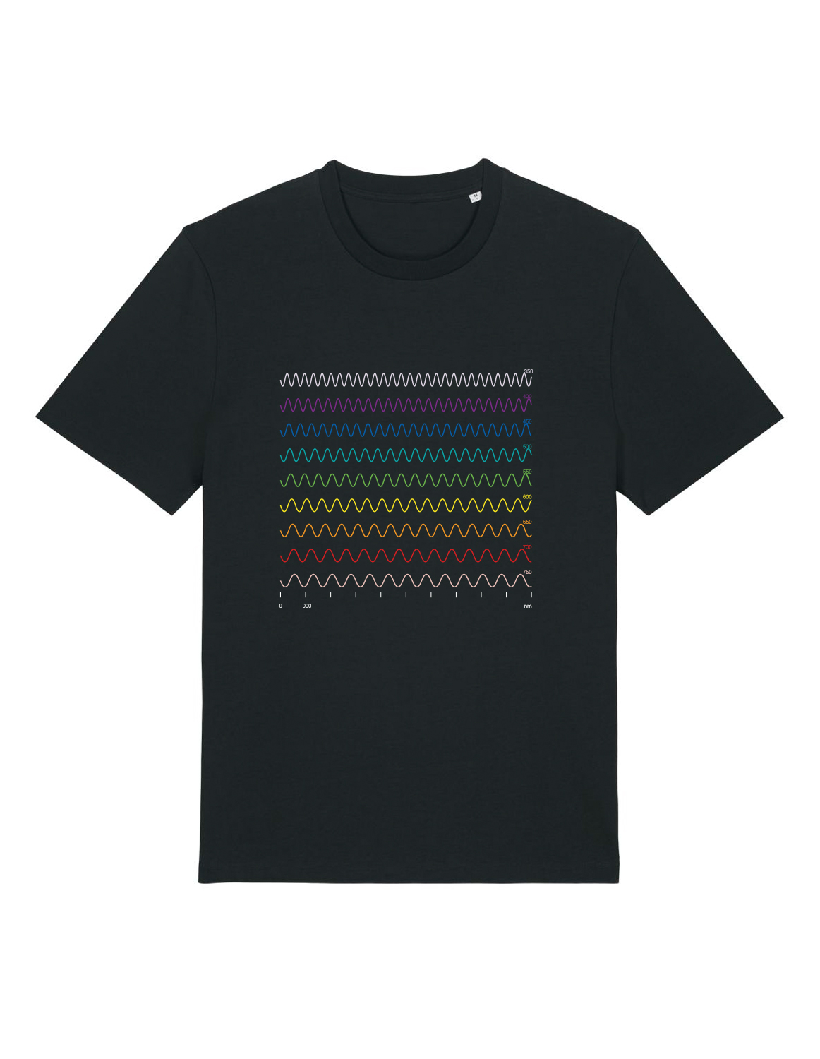 Science-T-Shirt Physik Modell: Wellenlänge